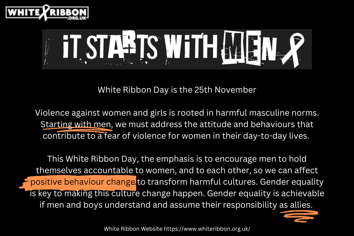 #itstartswithmen